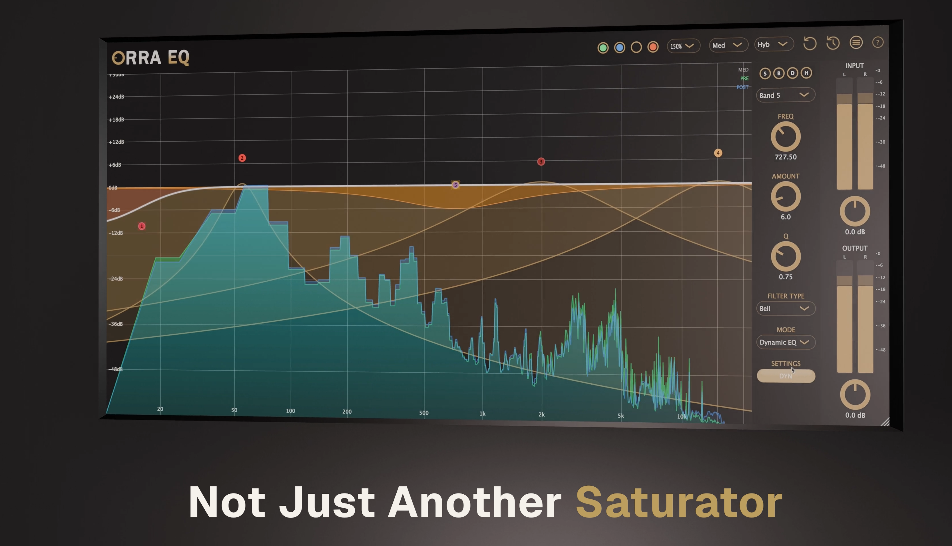 Orra EQ: Complete Feature Overview